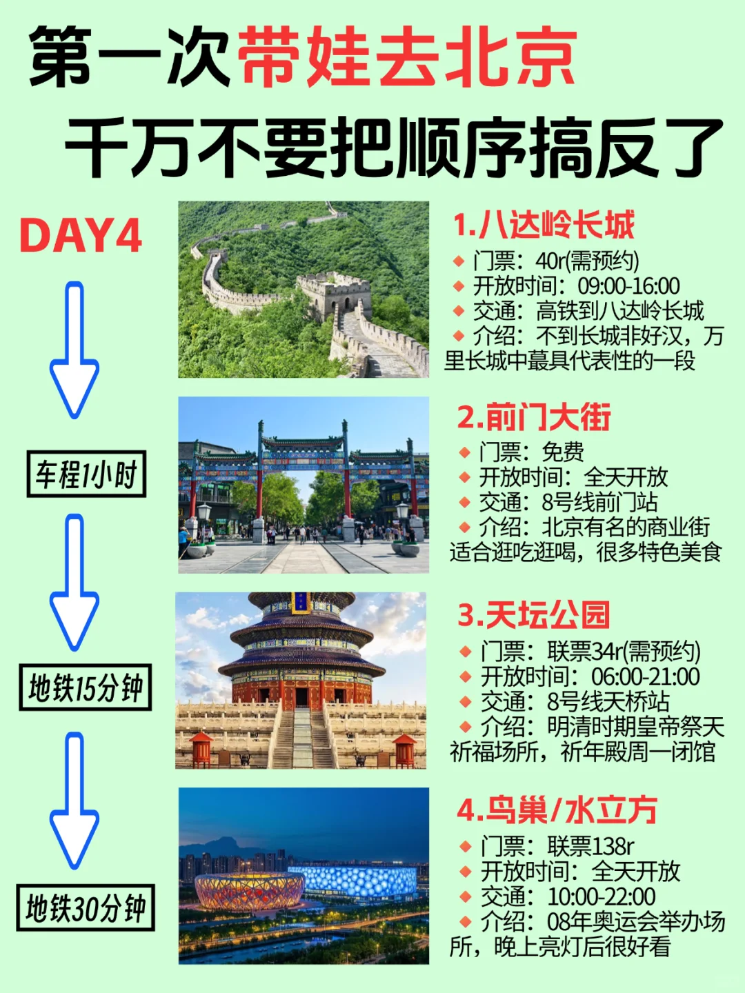 带娃首刷北京😭弄错顺序好崩溃...