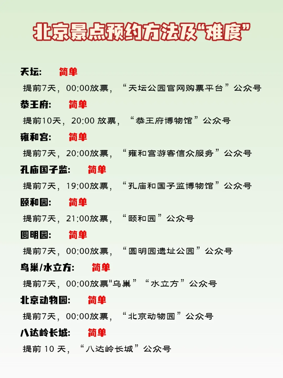 北京景点预约级难度！