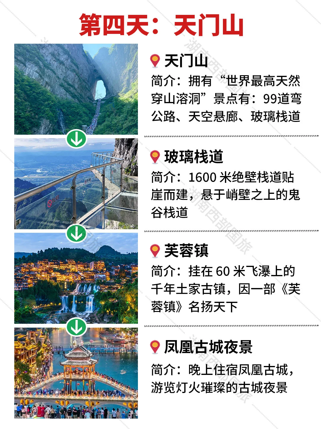 🔥张家界纯玩小团已回，能劝一个是一个