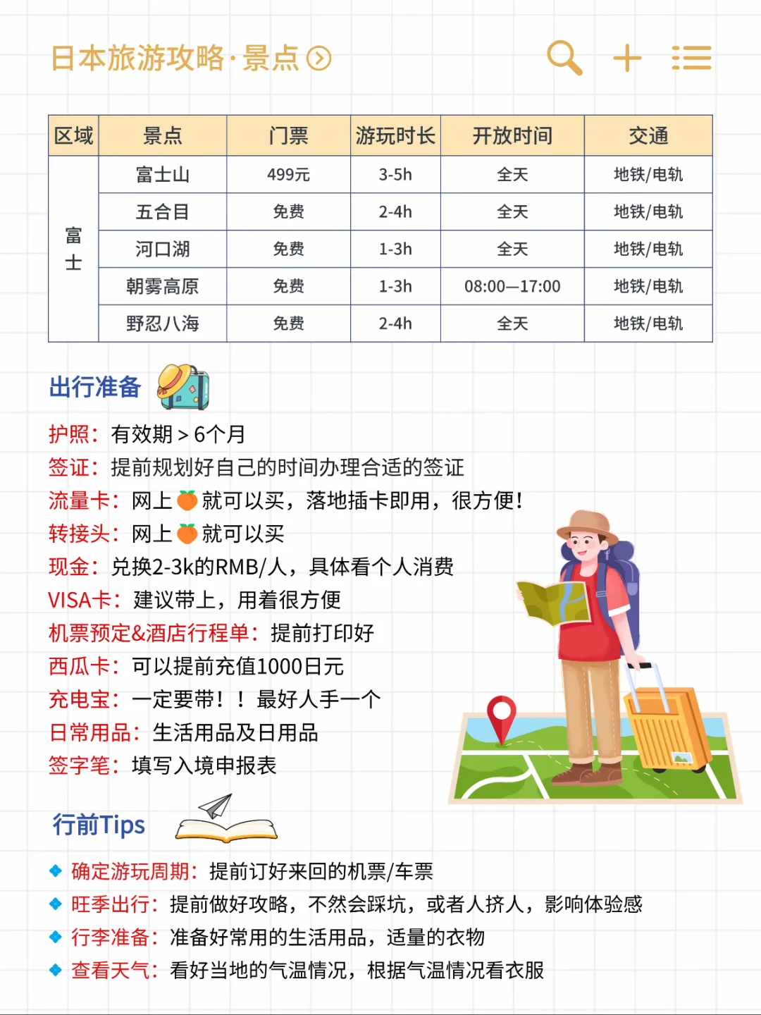 🇯🇵终于有人把日本旅游说明白了！