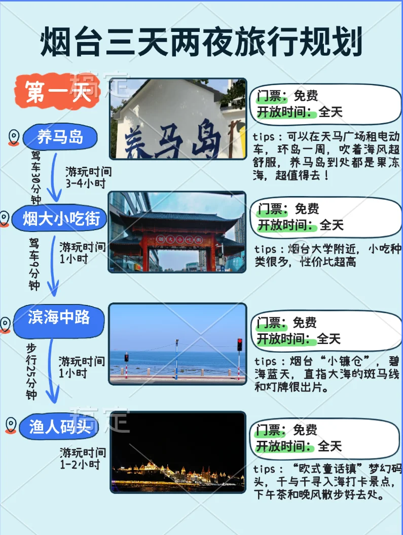 烟台三天两夜旅行规划