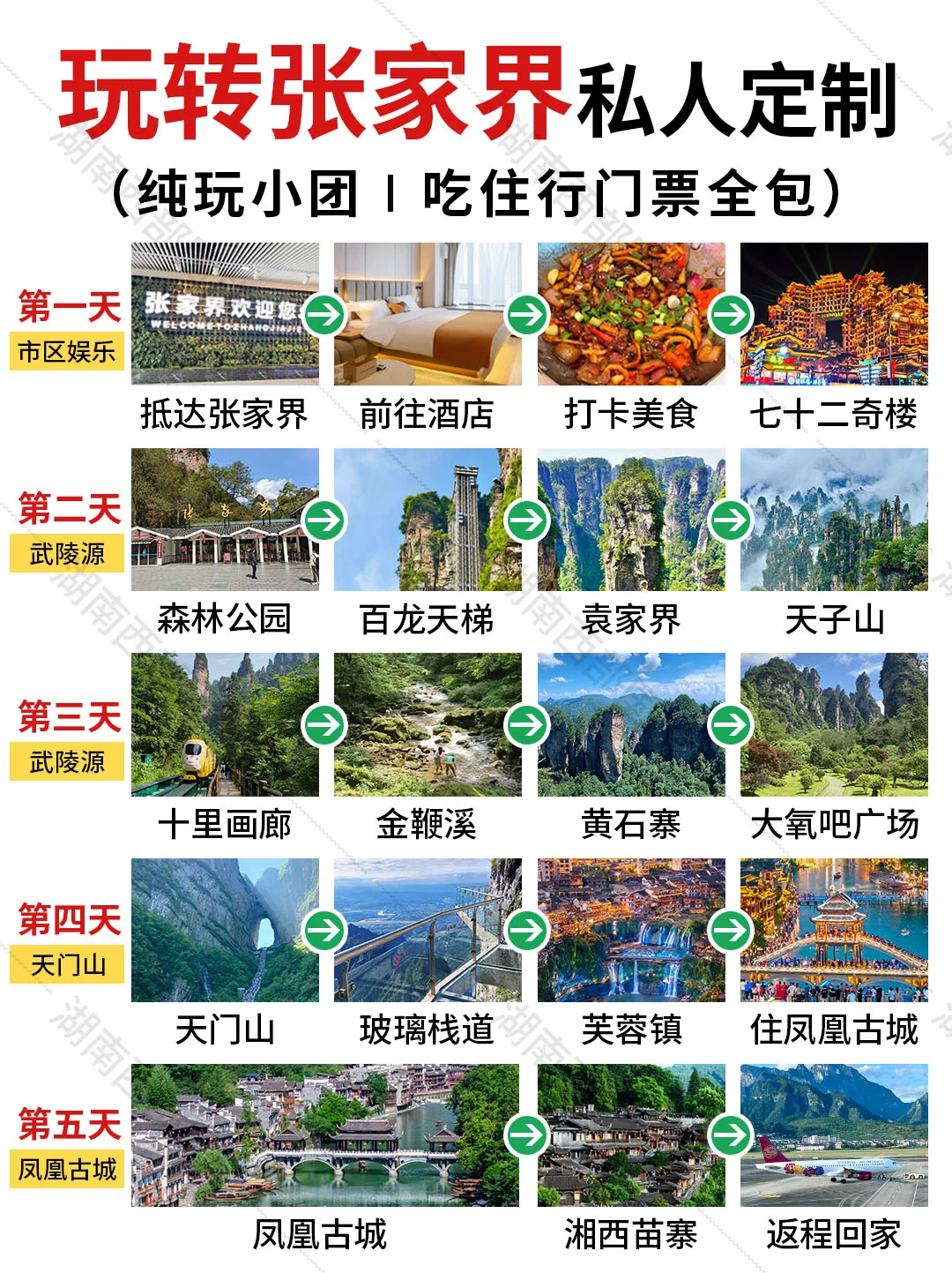 🔥张家界纯玩小团已回，能劝一个是一个