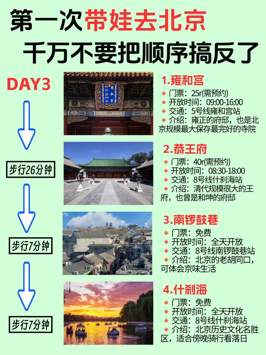 带娃首刷北京😭弄错顺序好崩溃...