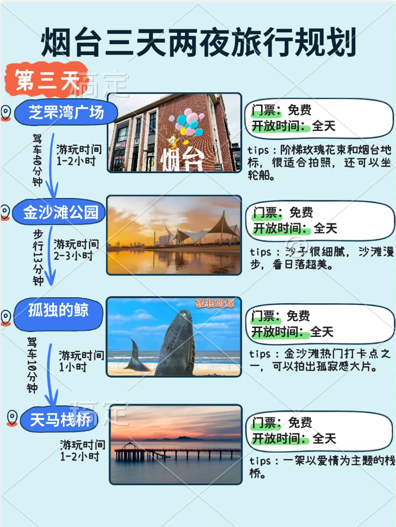 烟台三天两夜旅行规划