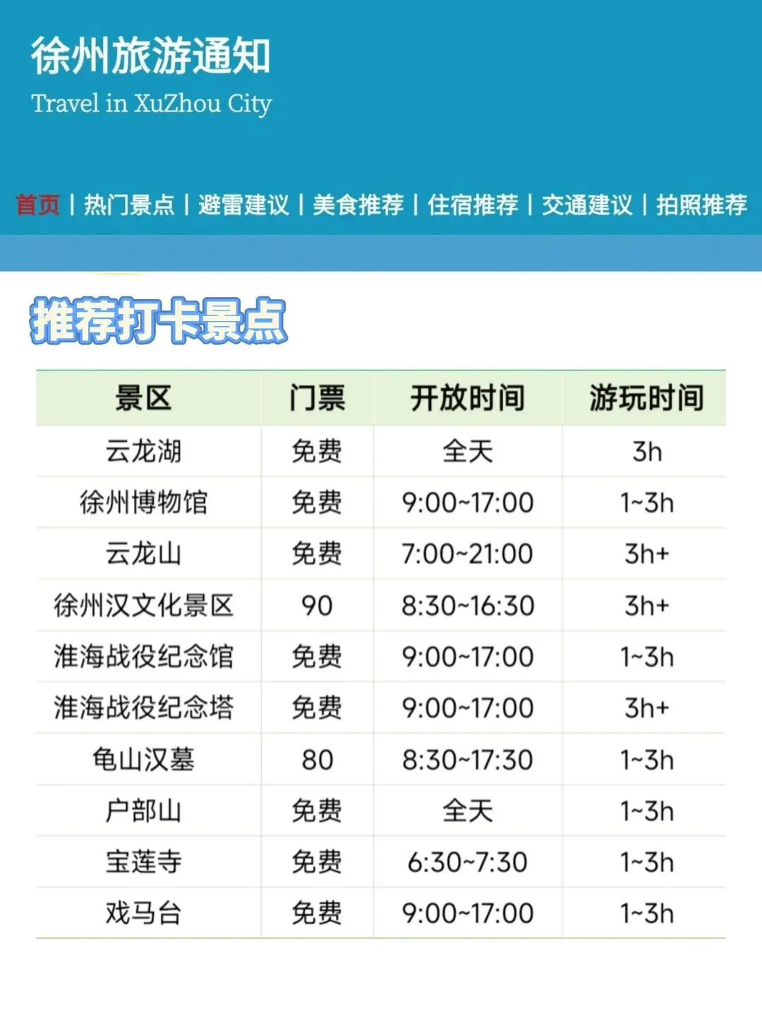 徐州刚发布的旅游通知！幸好提前看到了😭