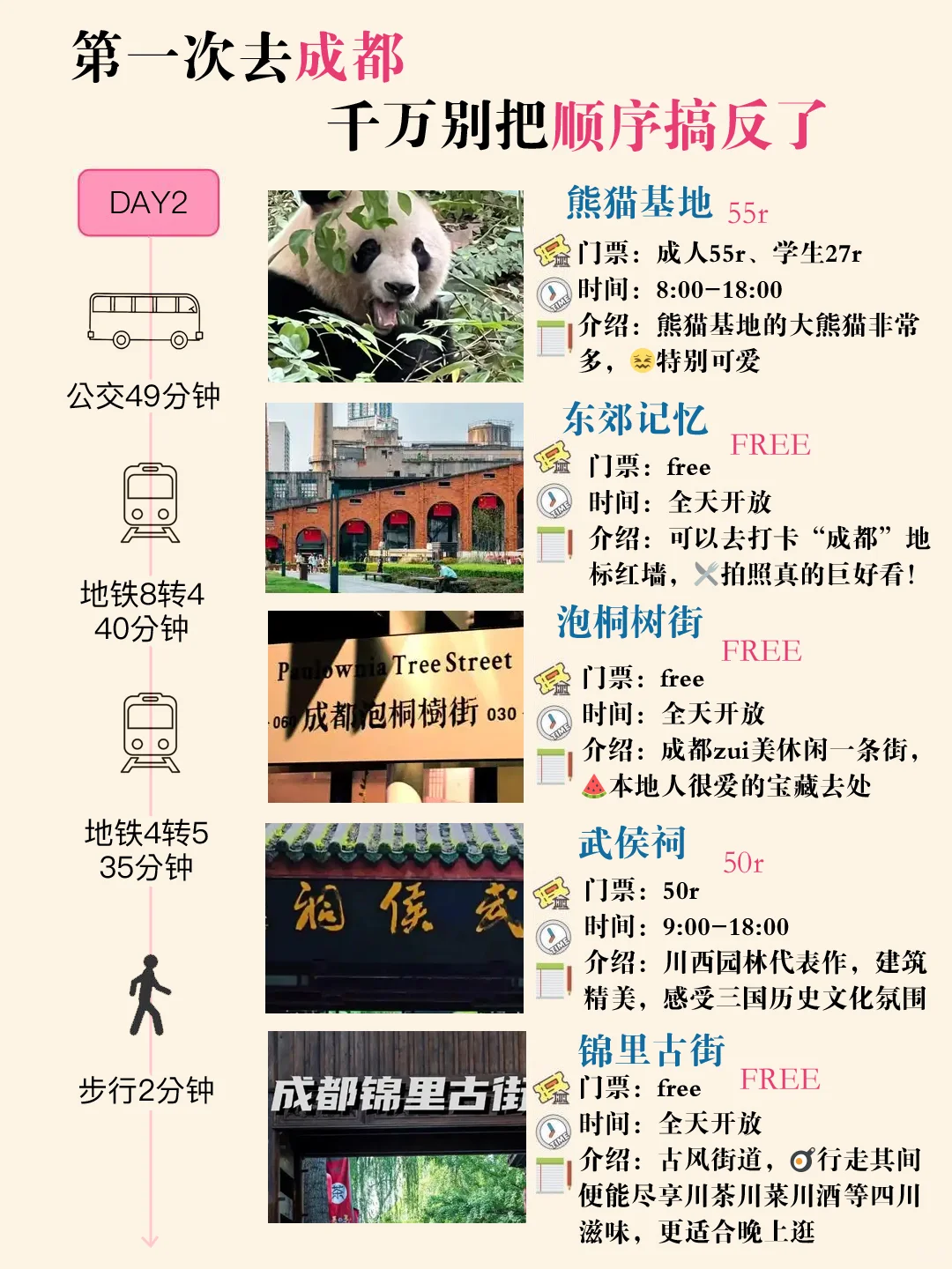 超全成都3日游攻略直接抄！连吃带玩不绕路