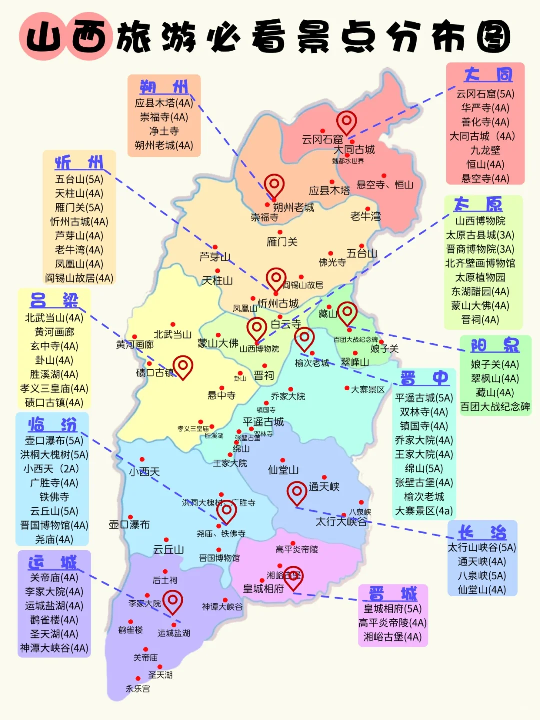 山西全域攻略｜11地市深度游不走回头路！