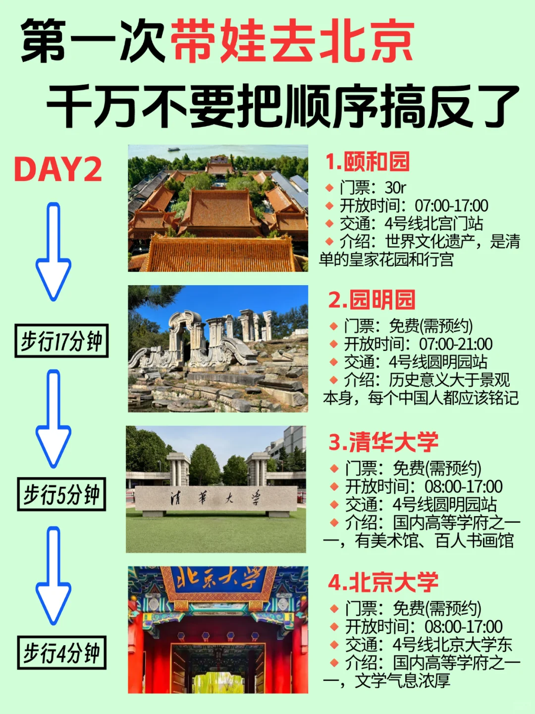 带娃首刷北京😭弄错顺序好崩溃...