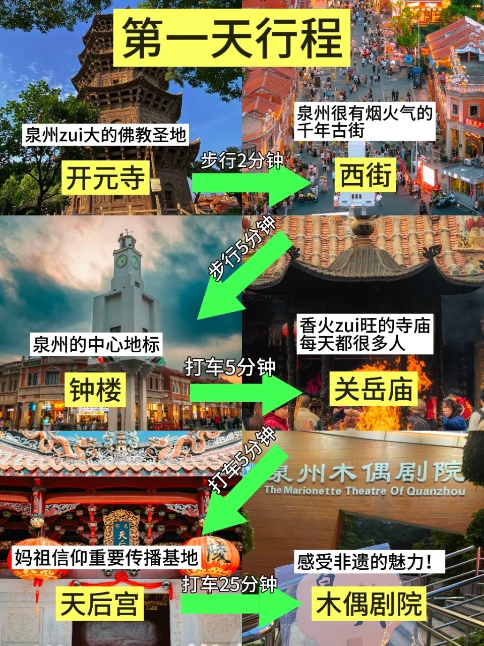 📍7.20泉州已回，再也不听小红书乱说了😭