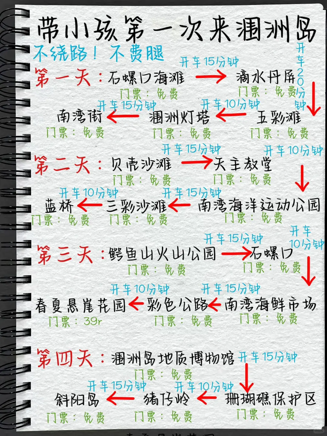 带🧒娃来涠洲岛，攻略我给你安排好了‼️