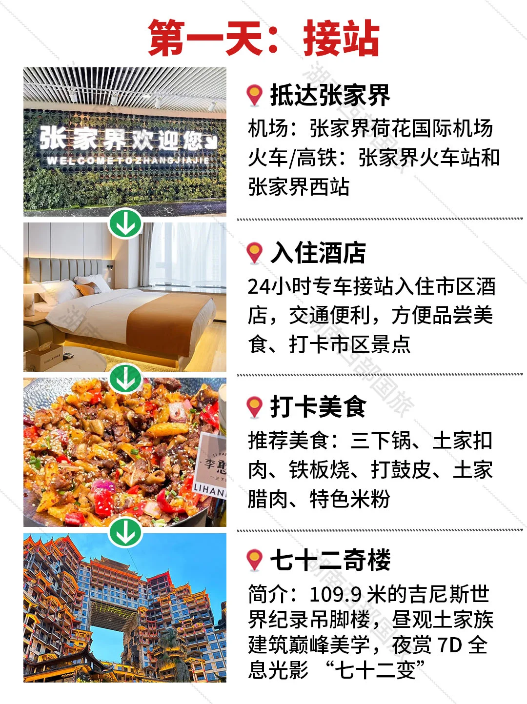 🔥张家界纯玩小团已回，能劝一个是一个