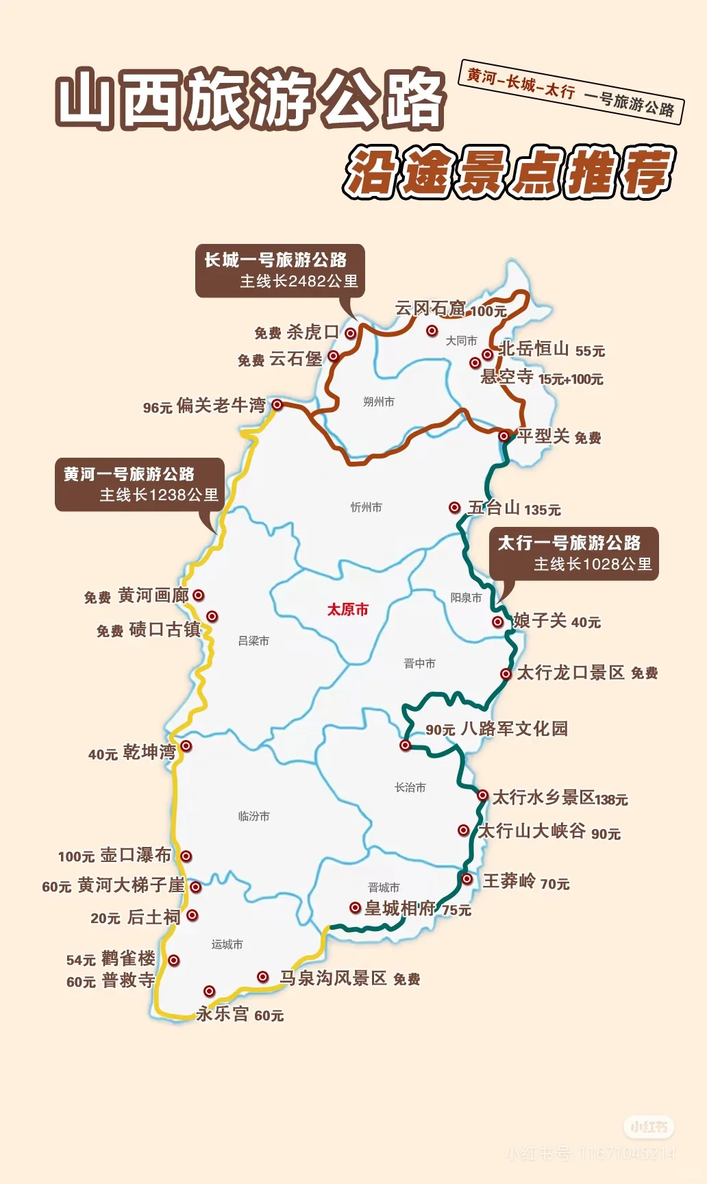 山西旅游景点最受欢迎和不推荐