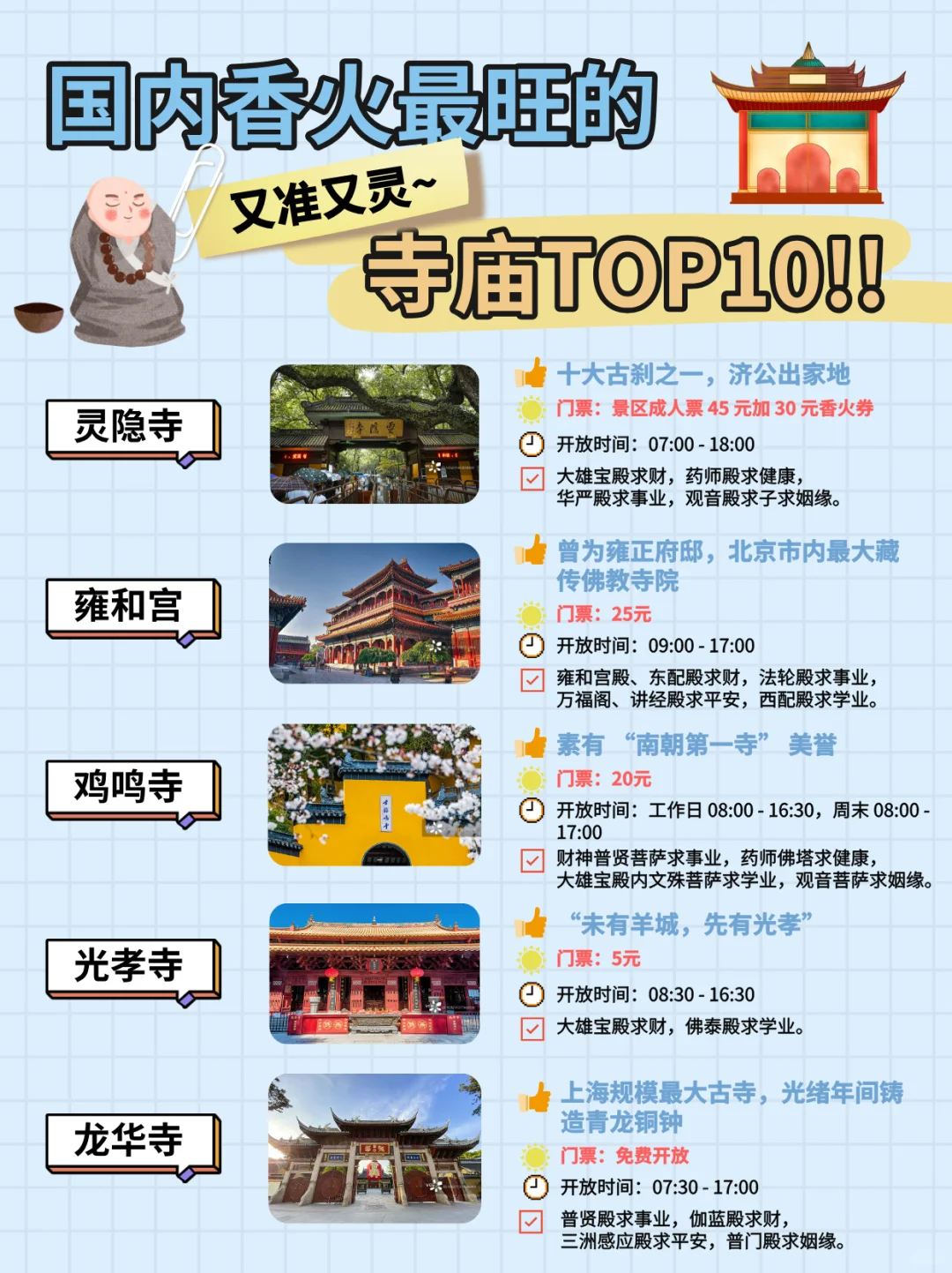 替大家试过了✨很灵验🙏就去这些TOP10寺