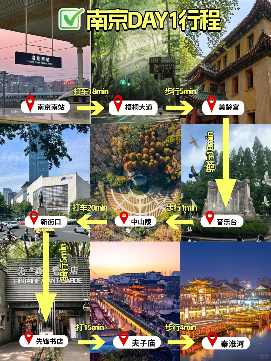 📍南京｜两天一夜「不废腿」行程全指南