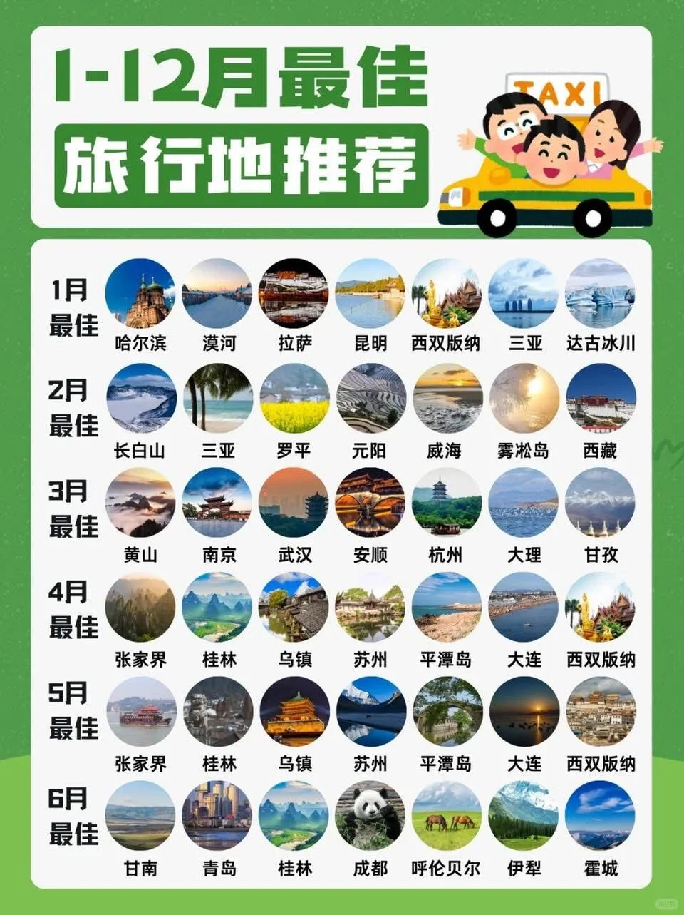 中国🇨🇳旅游最佳月份❤️
