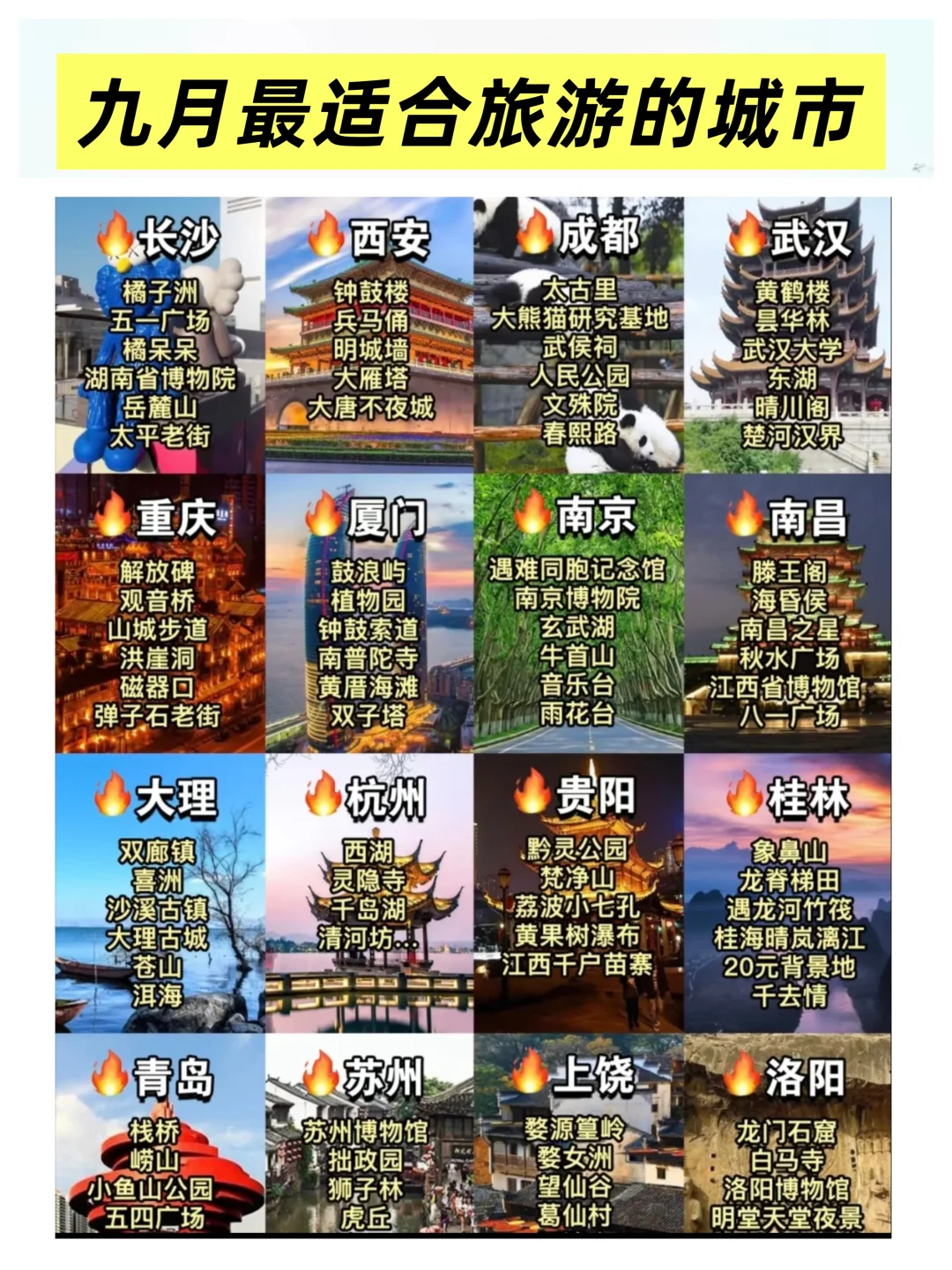 九月份最适合旅游的城市