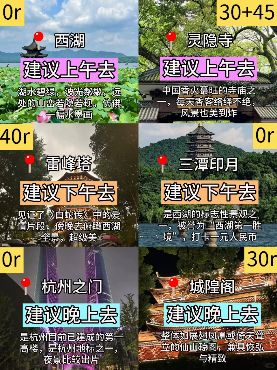 杭州3天刚回，说点不一样的大实话……-