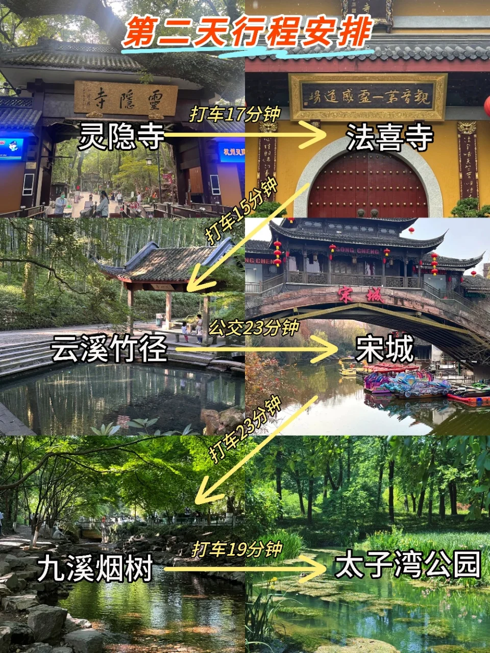 杭州3天刚回，说点不一样的大实话……-