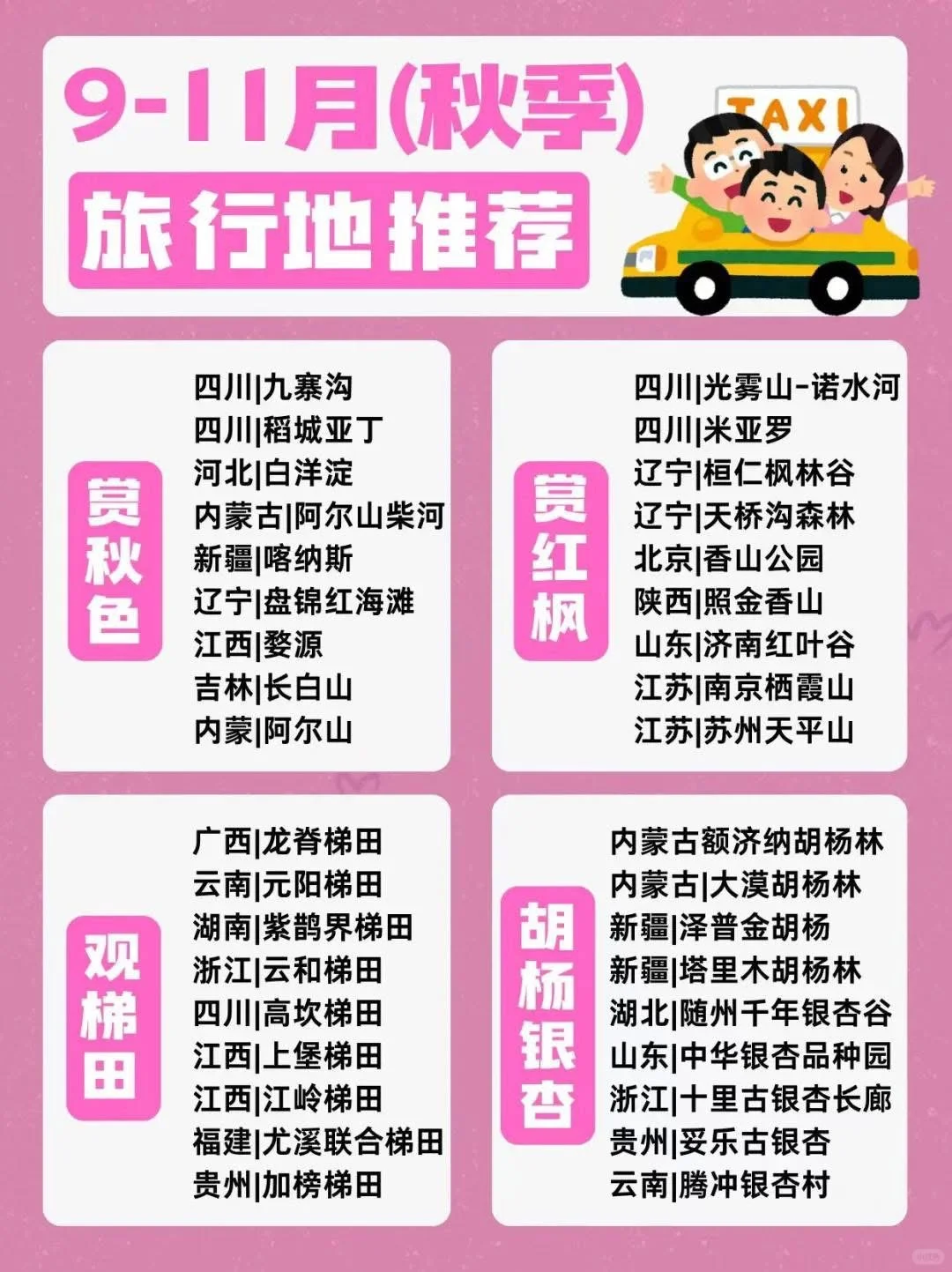 中国🇨🇳旅游最佳月份❤️