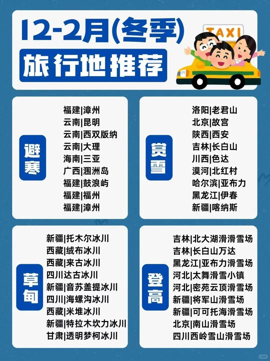 中国🇨🇳旅游最佳月份❤️