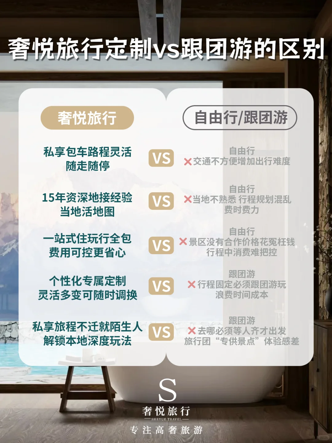 拜托❗这才是九寨沟度假🉐天花板