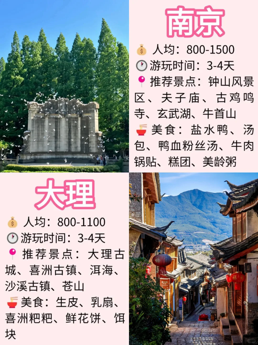 毕业旅行穷游16座城❗便宜又好玩❗