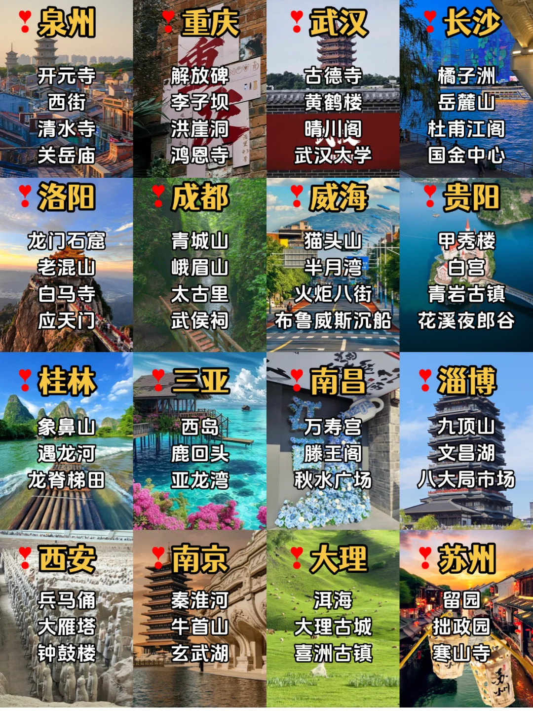 毕业旅行穷游16座城❗便宜又好玩❗