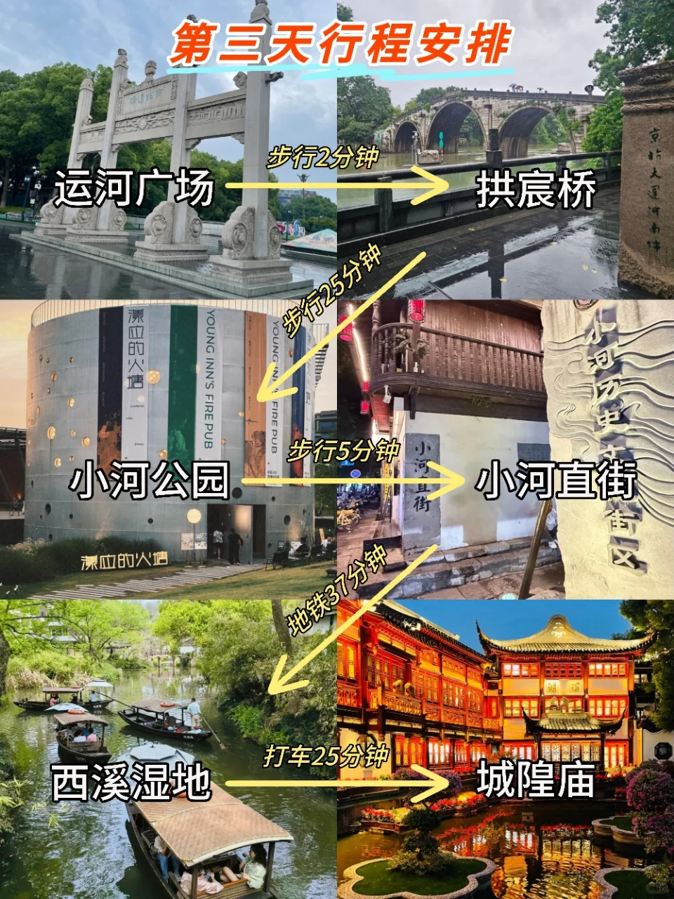 杭州3天刚回，说点不一样的大实话……-