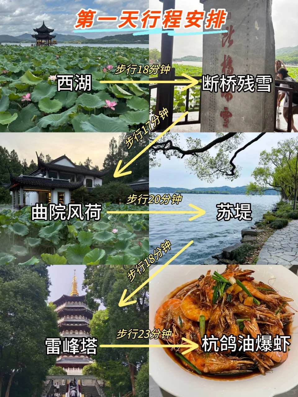 杭州3天刚回，说点不一样的大实话……-