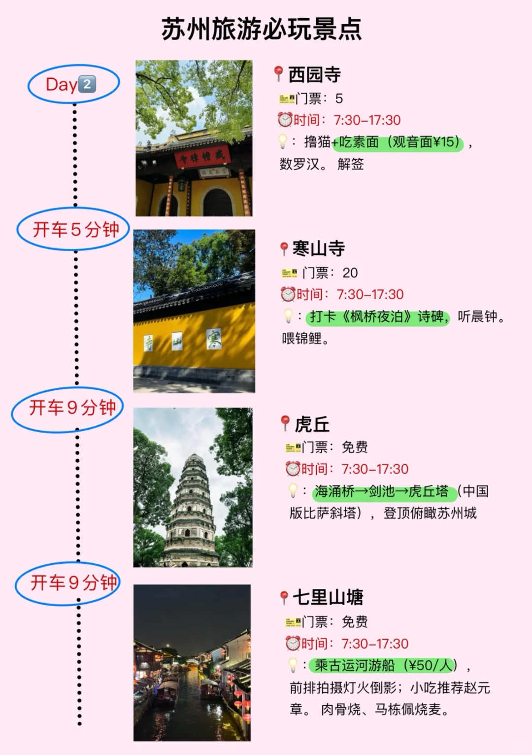 苏州两日游核心路线规划（经典+小众）结合
