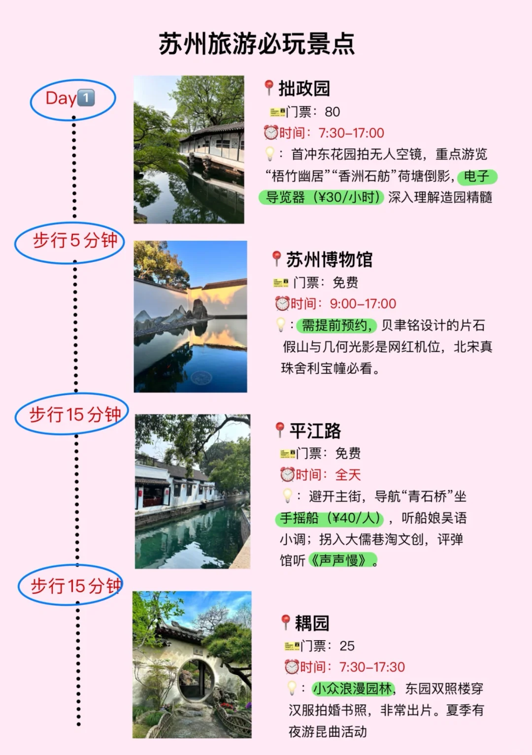 苏州两日游核心路线规划（经典+小众）结合