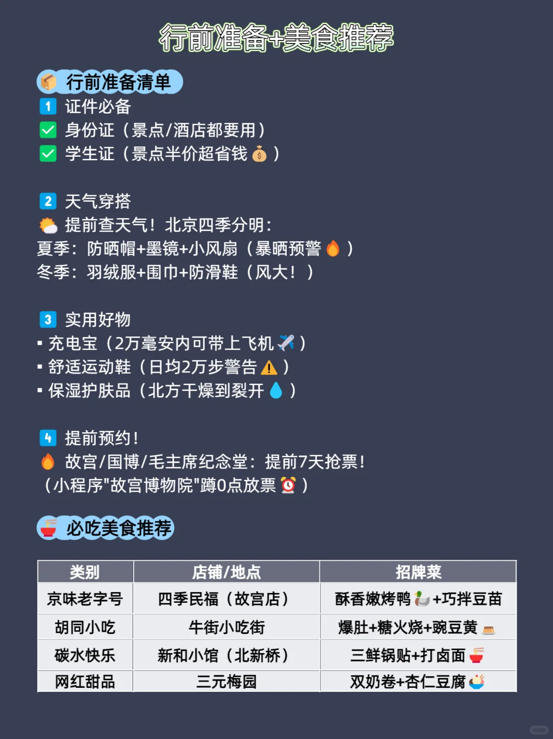 北京📍保姆级攻略｜四天三夜不走回头路