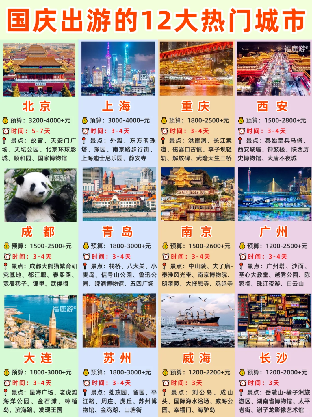 2025国庆旅游攻略｜12大必去的热门旅行地！