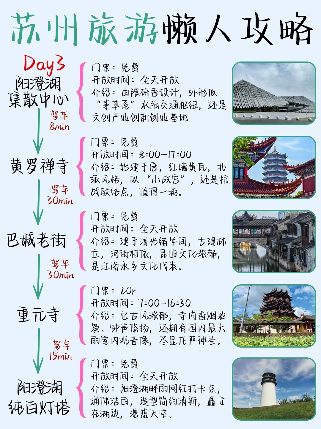 05 年女大亲测！😄苏州懒人旅游攻略来咯