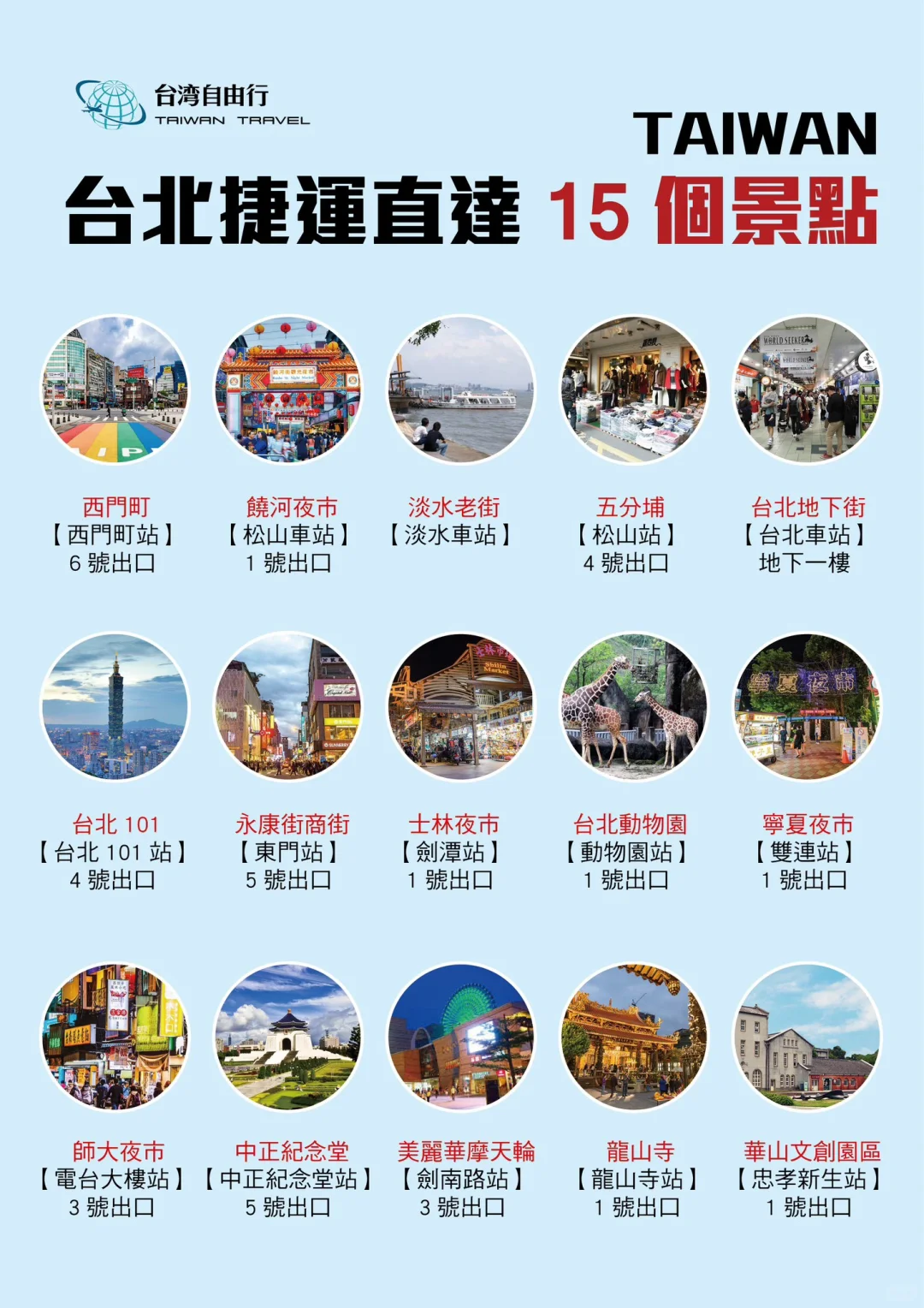 📝一张图收藏台北捷运站直达的景点
