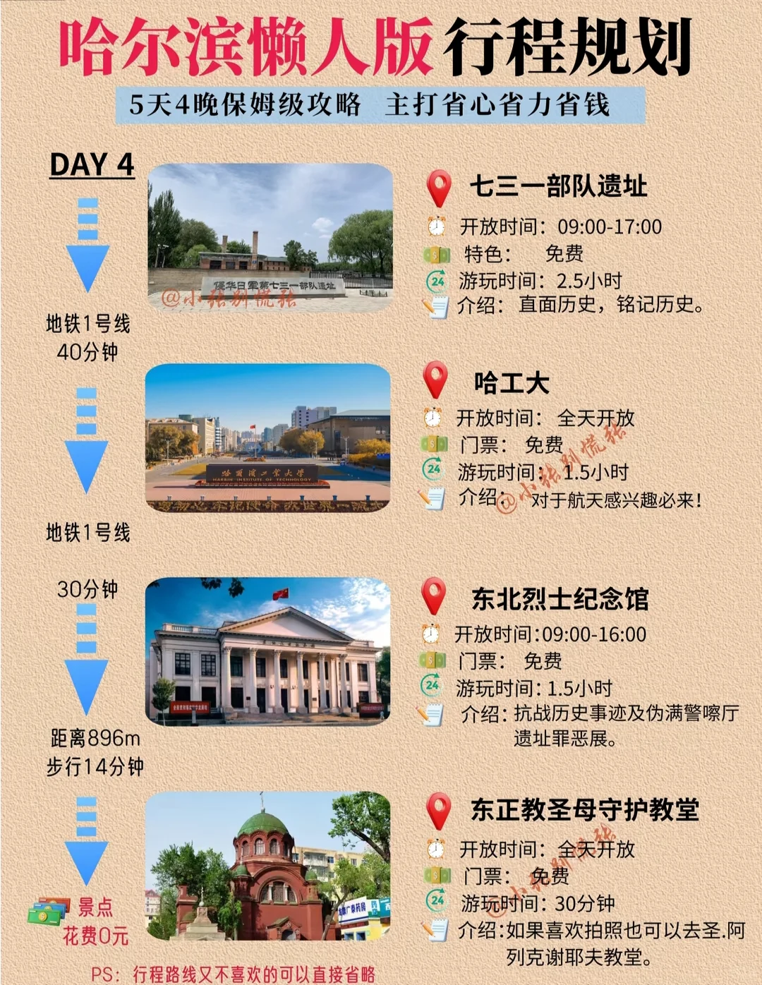 哈尔滨懒人版行程规划