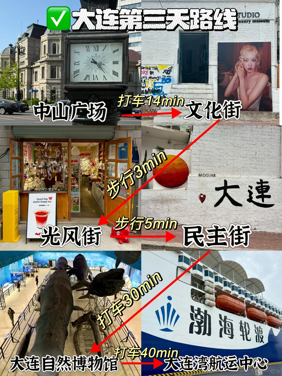 📍大连｜三天两晚！人均300r保姆级攻略