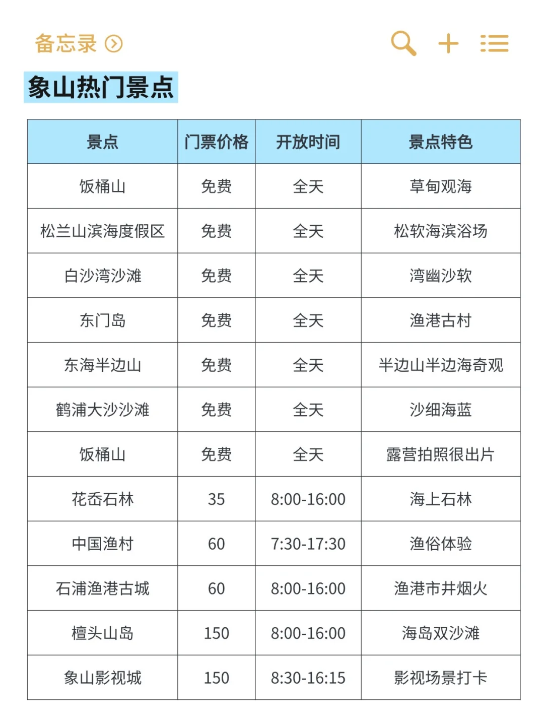 7-8月象山旅游通知💯超全打卡攻略