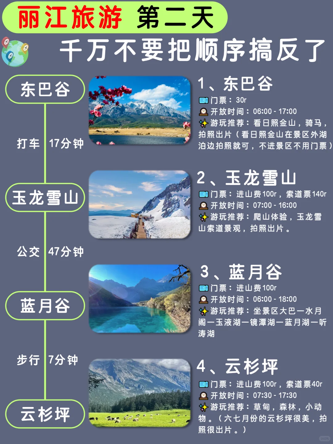 丽江丨3天2夜懒人避坑攻略🔥P人直接抄