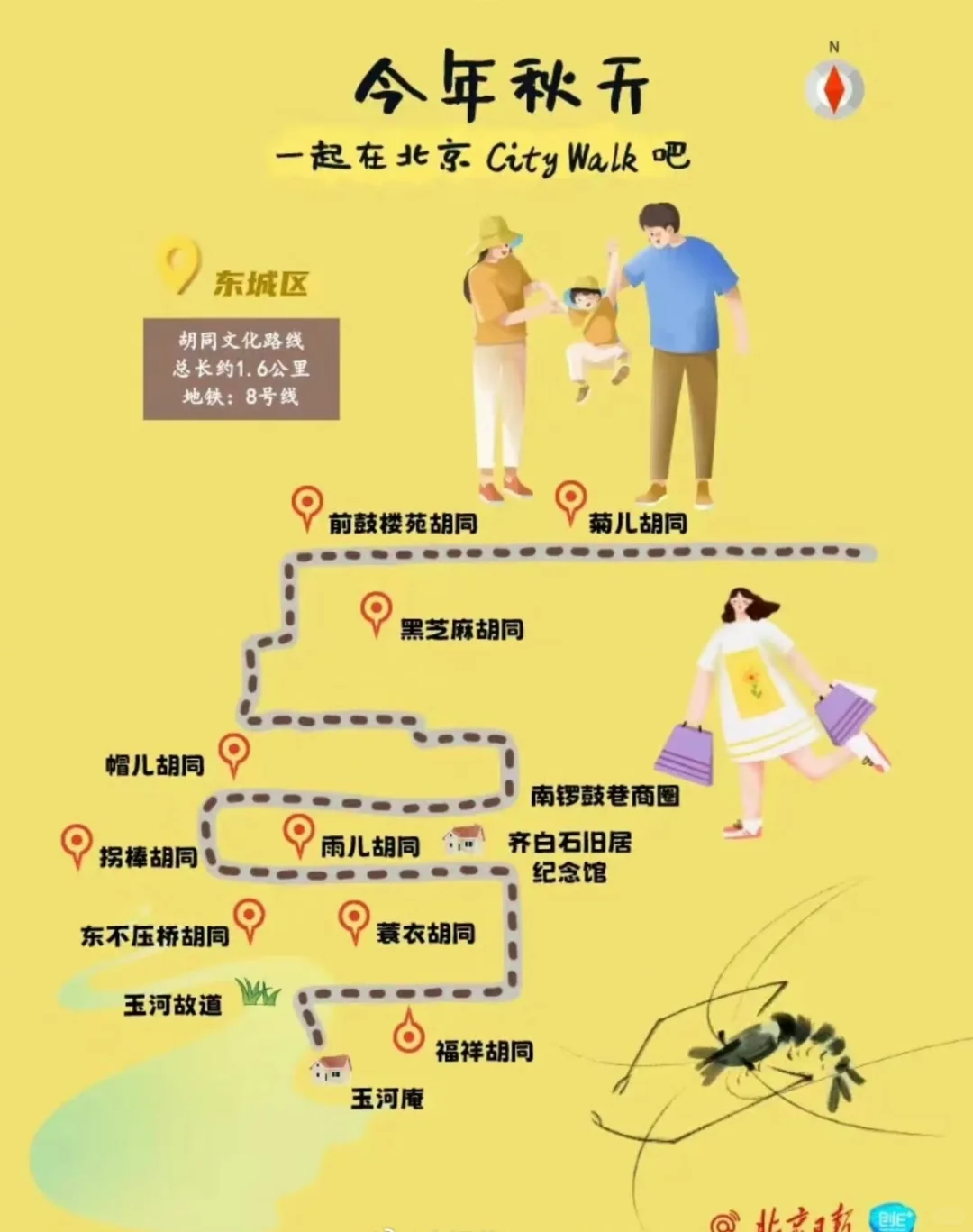 北京city walk最全路线攻略