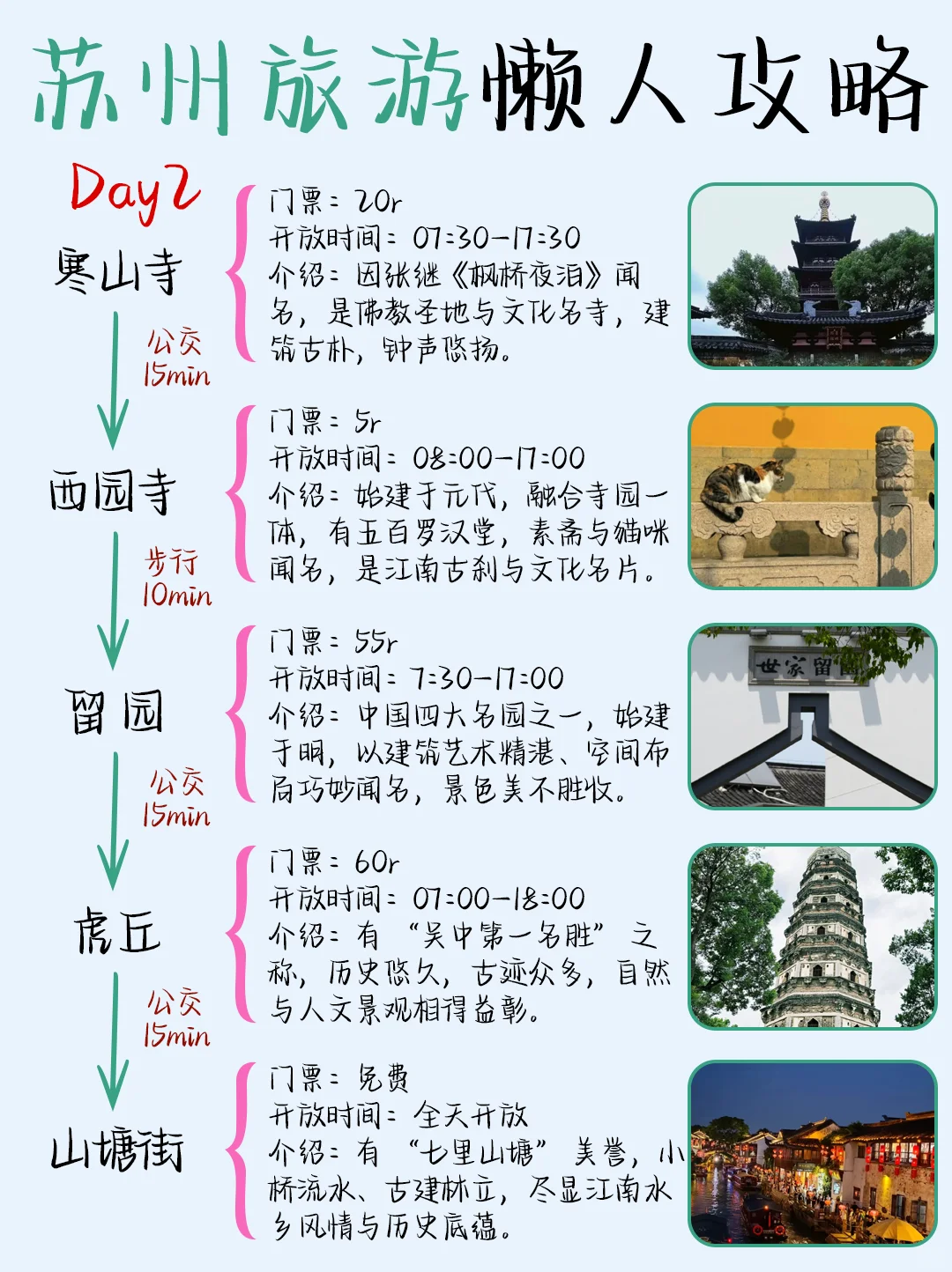 05 年女大亲测！😄苏州懒人旅游攻略来咯