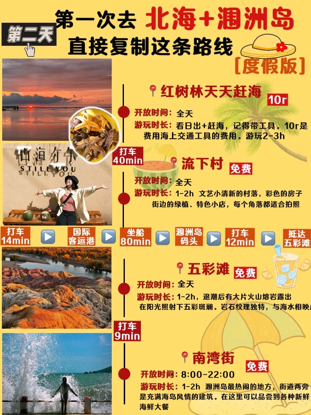 北海+涠洲岛✅不费腿路线（❗️收藏备用