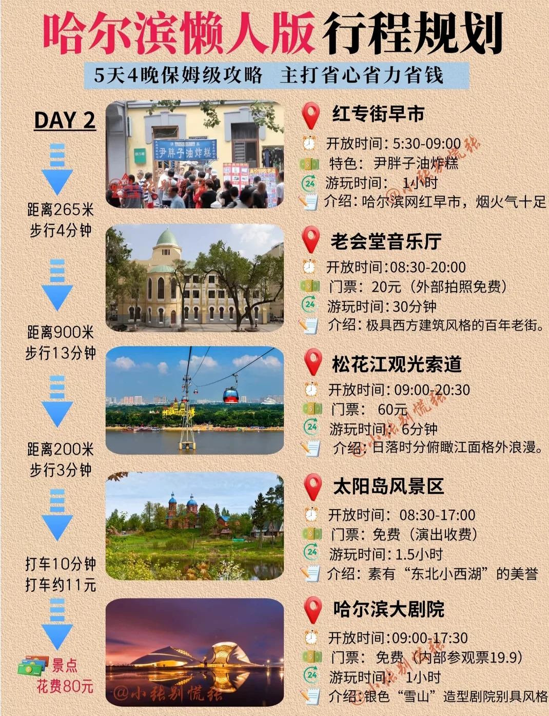哈尔滨懒人版行程规划