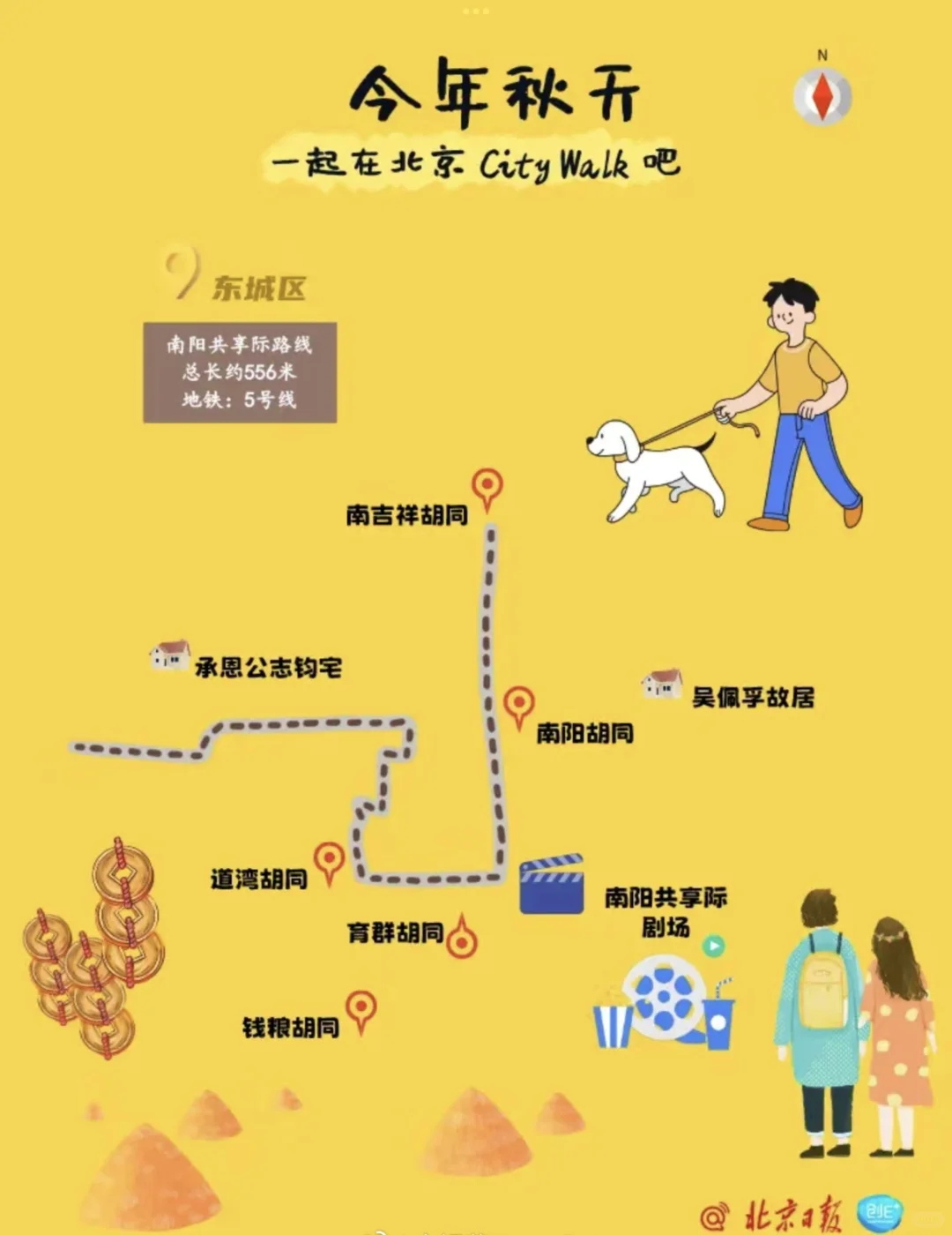 北京city walk最全路线攻略