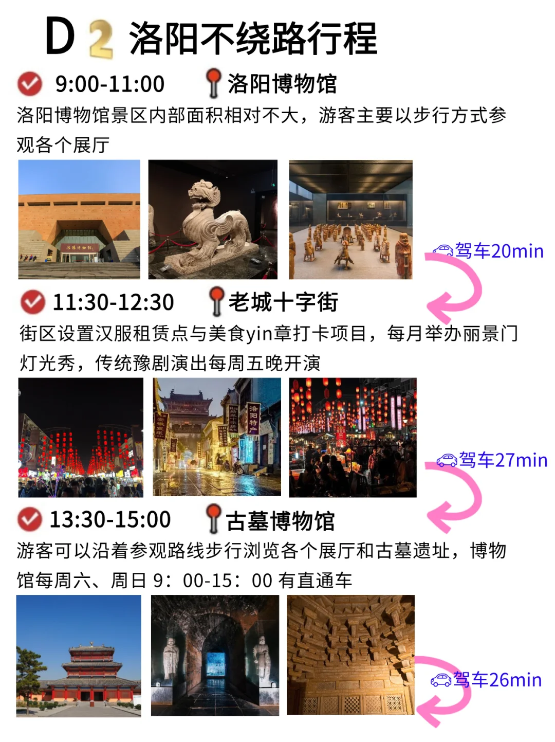 去过洛阳才知道做攻略的重要性