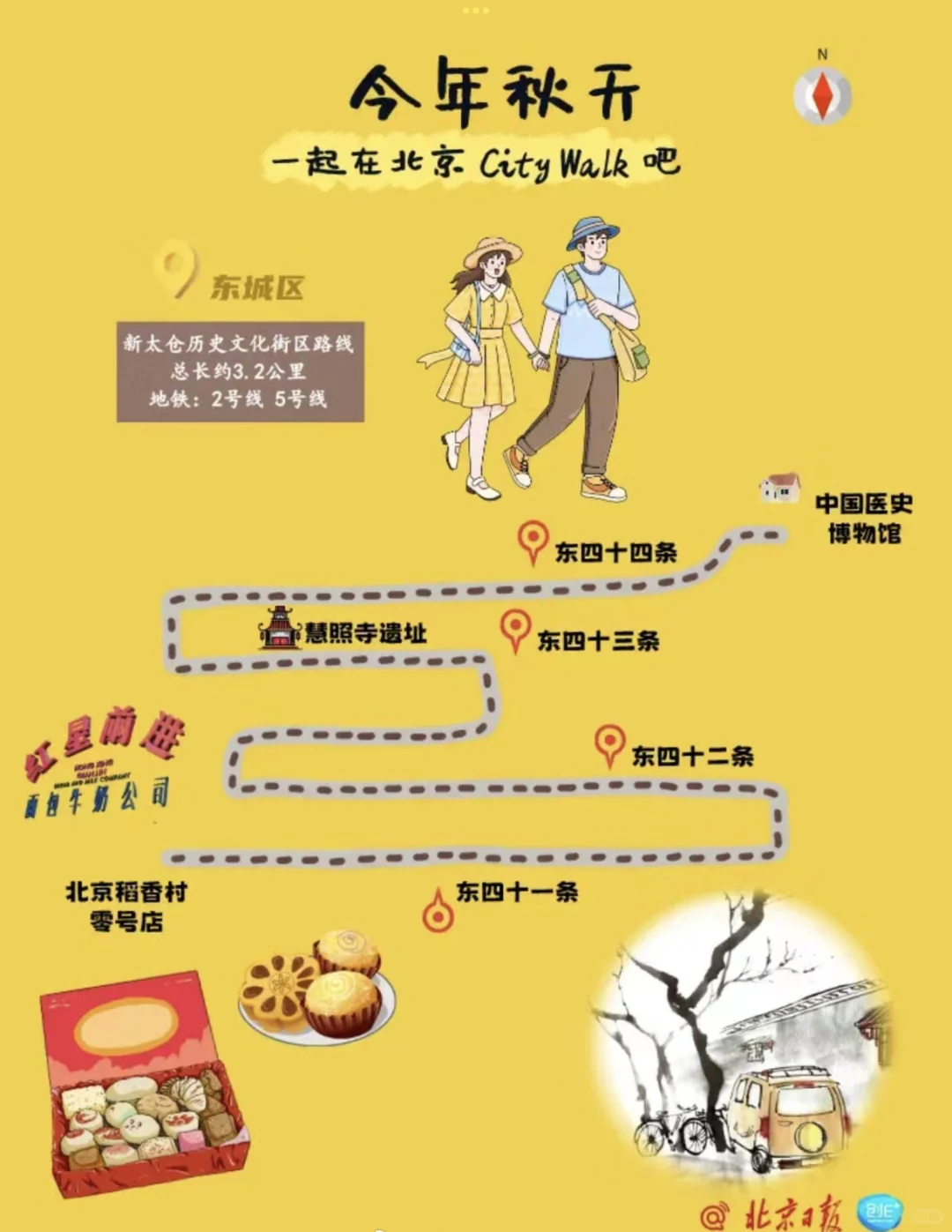 北京city walk最全路线攻略