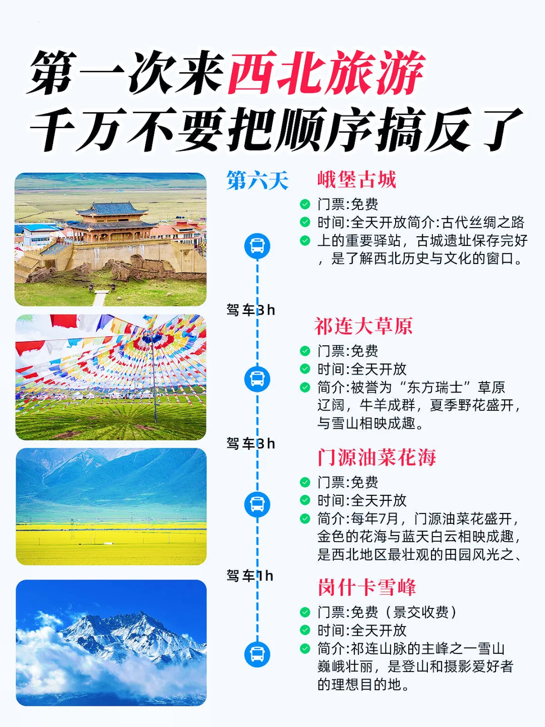 📍大西北旅行攻略｜带你感受五彩斑斓的世界