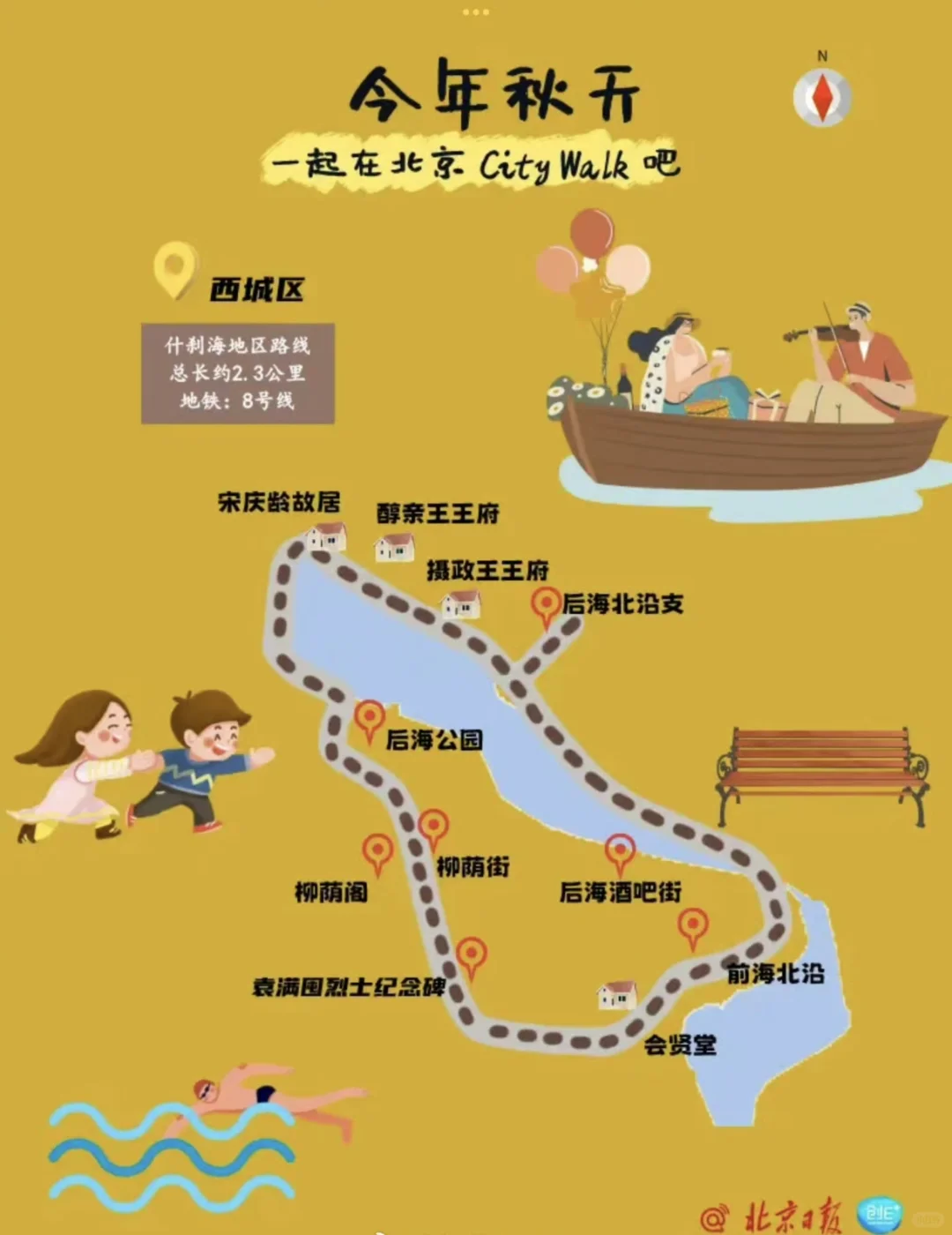 北京city walk最全路线攻略