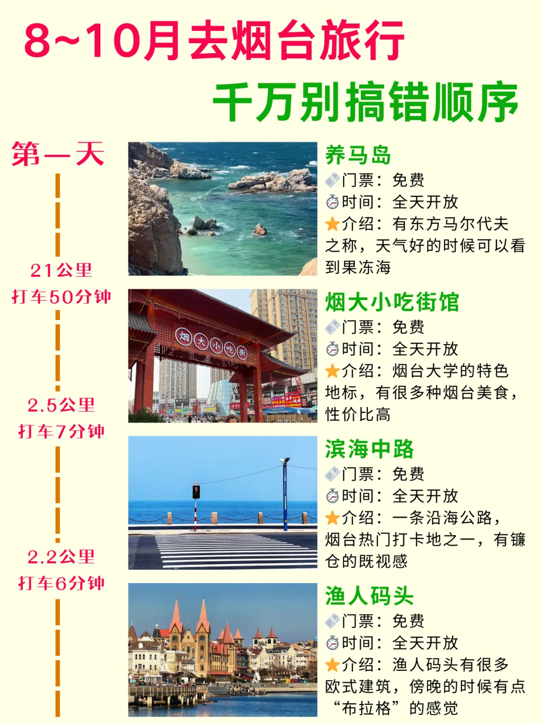 8-10月去烟台｜千万别把游玩顺序搞反了！
