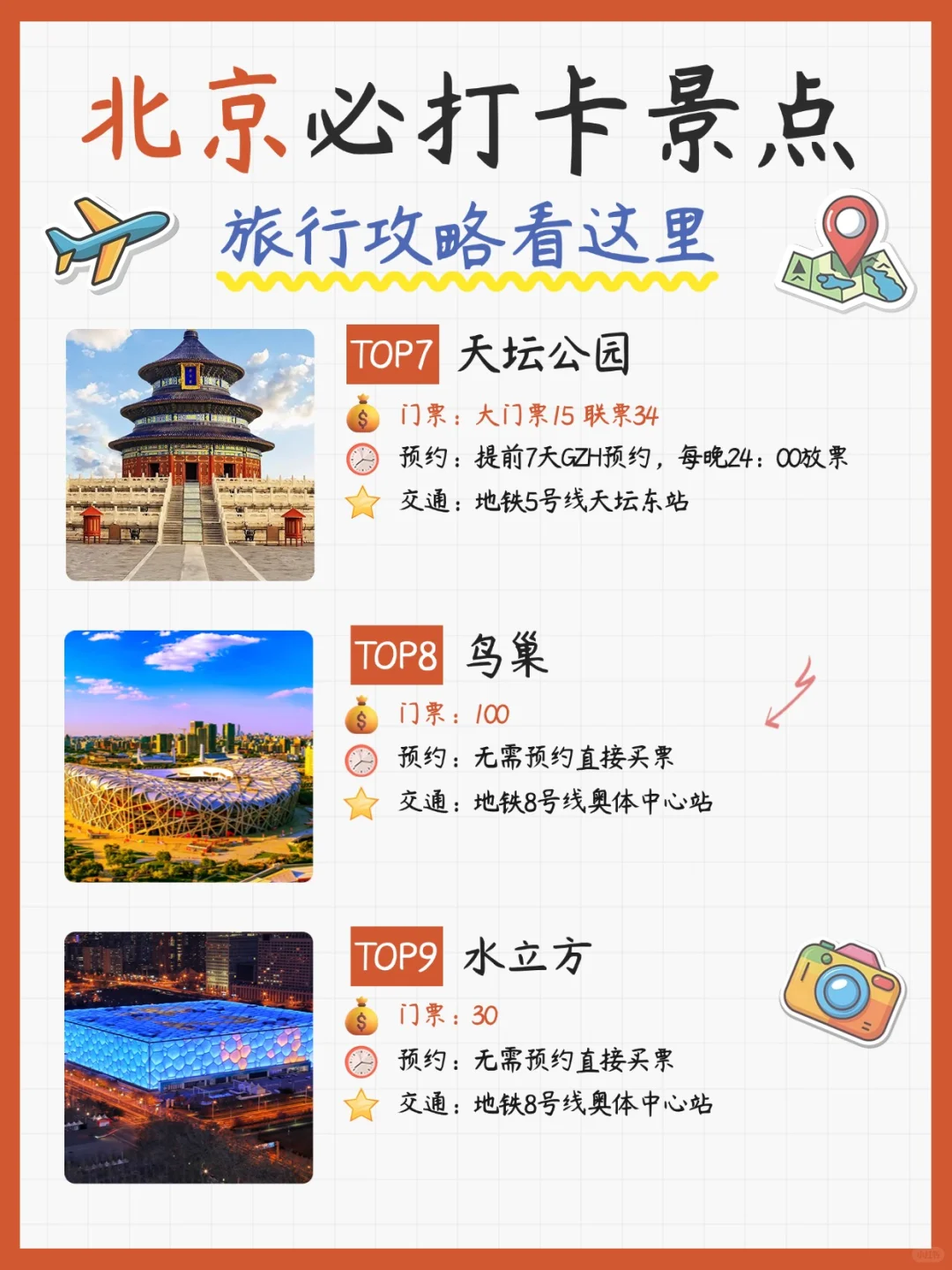 来北京怎么逛👏帮你总结好了请收藏😍